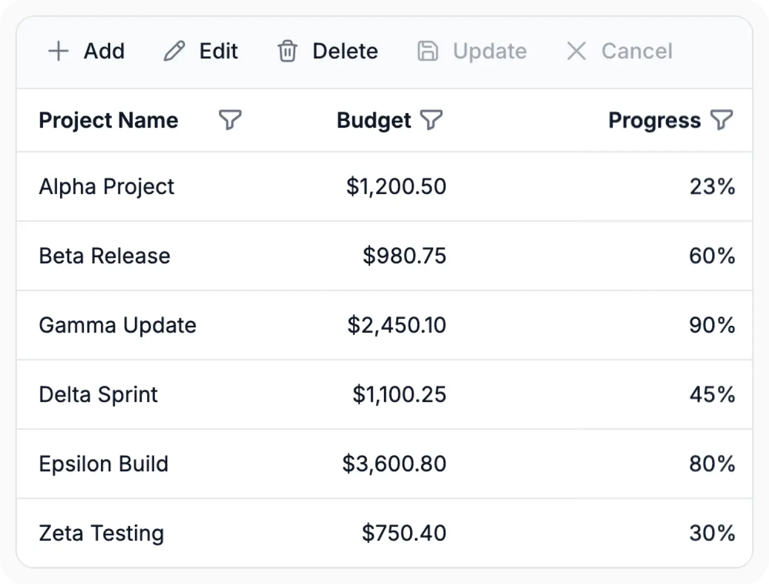 Custom formatting in React Data Grid.