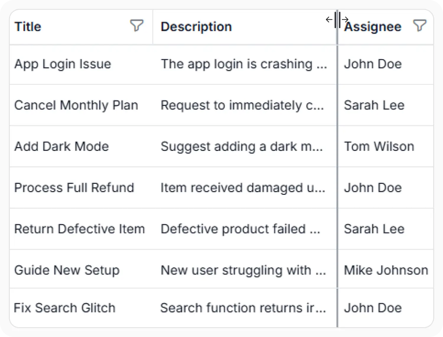 Column resizing in React Data Grid.
