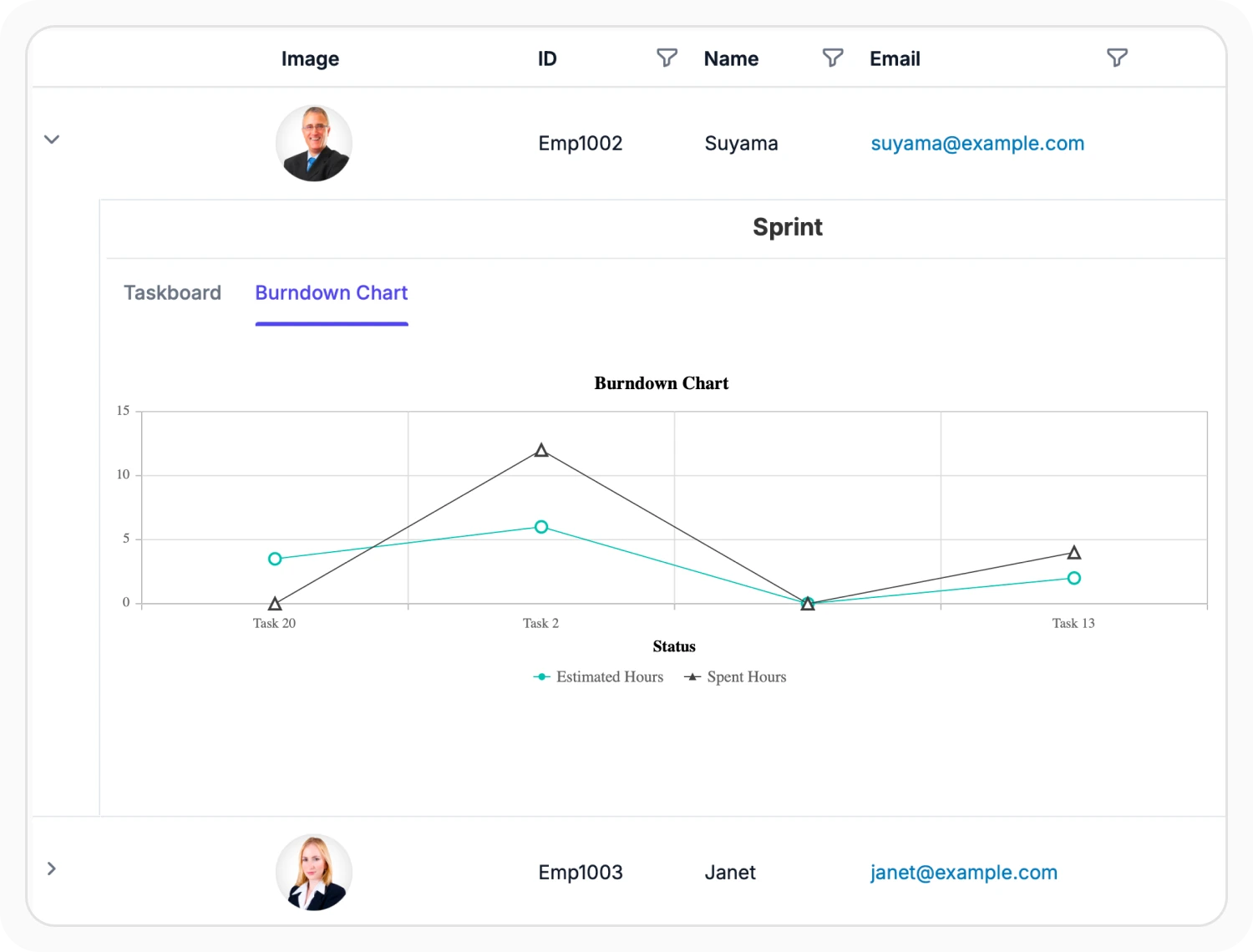 Detail Template in the React Data Grid.