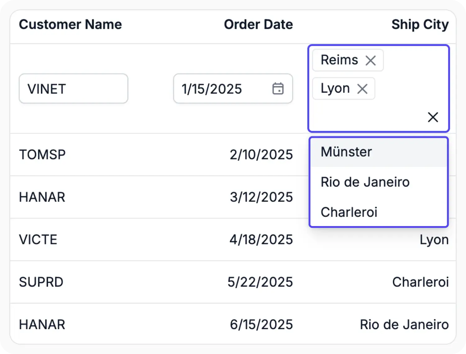 Edit Template in the React Data Grid.