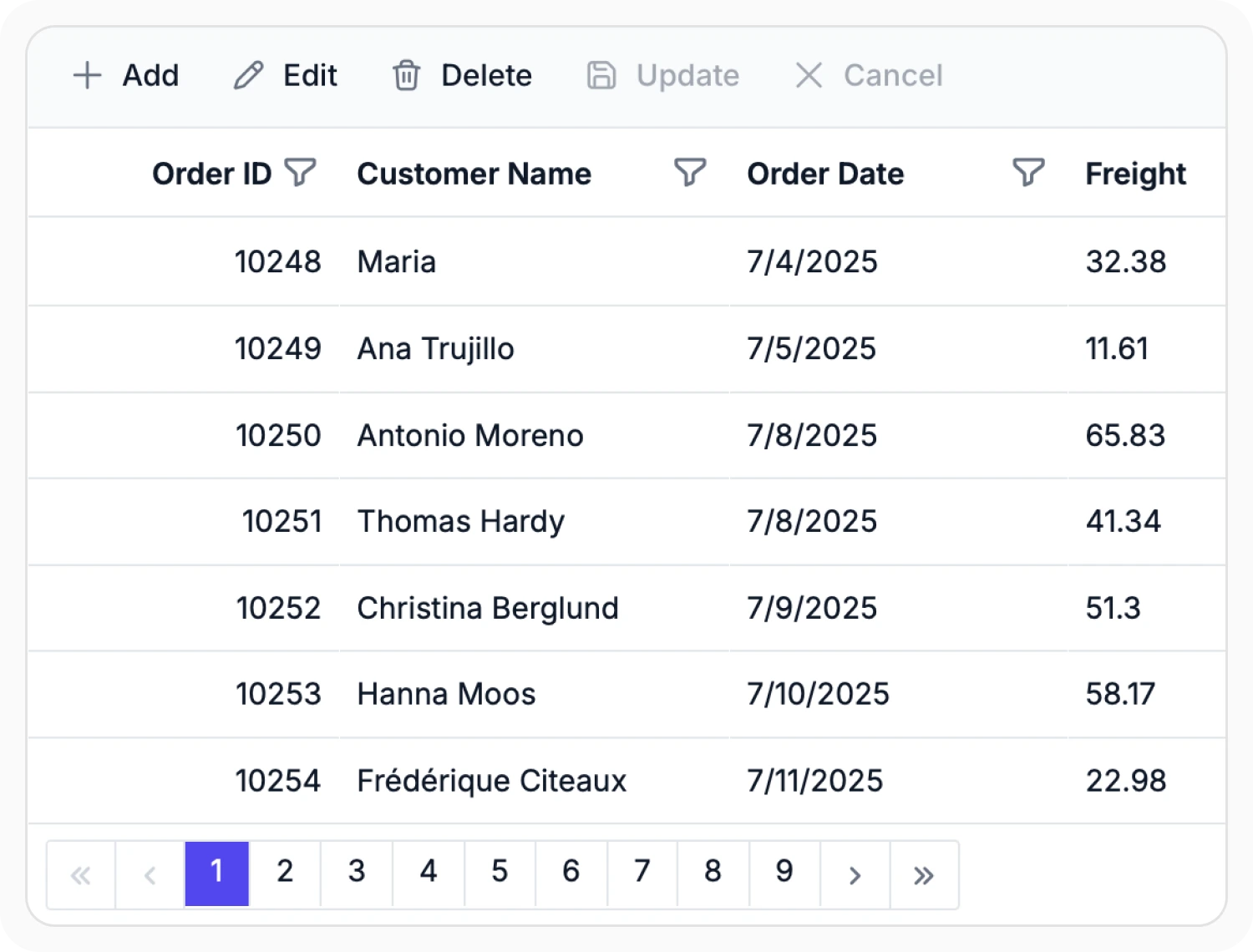 Define columns explicitly in React Data Grid.