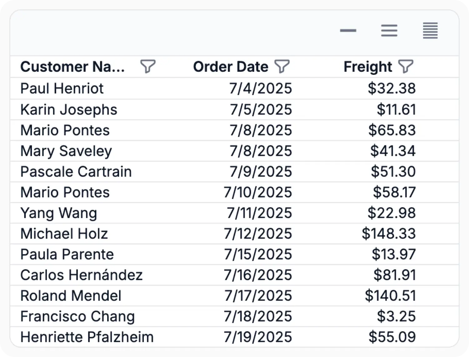 React Data Grid row height