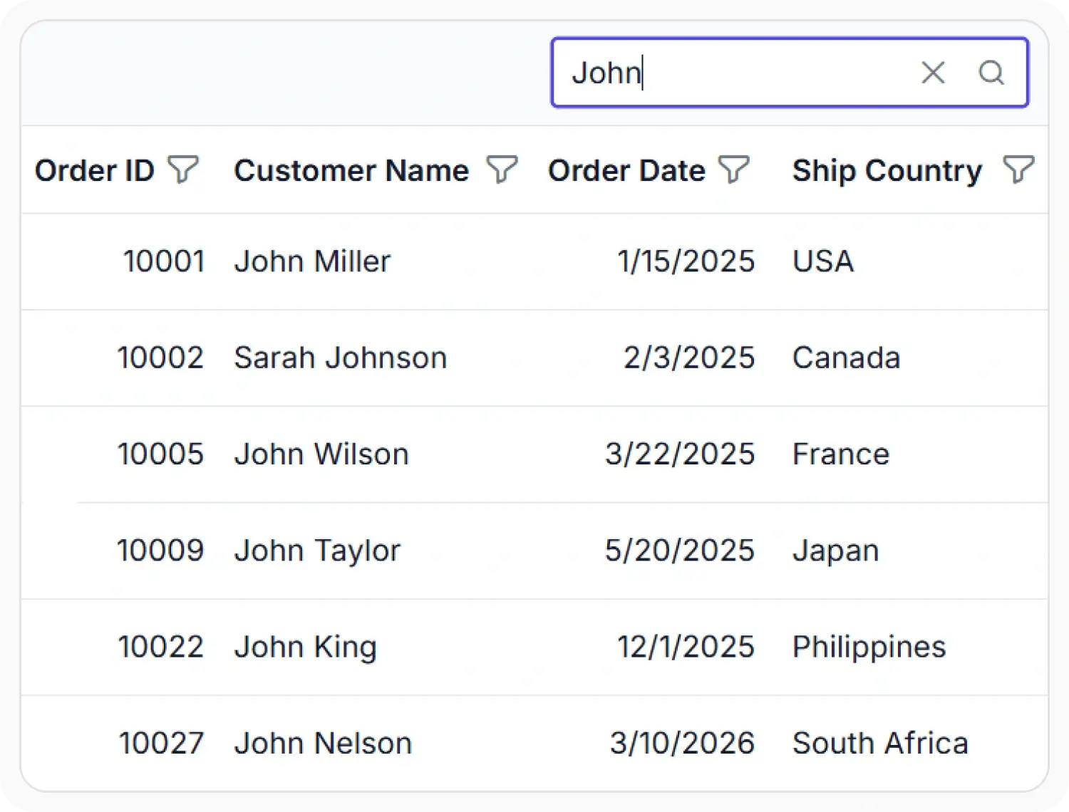 Search in React Data Grid.