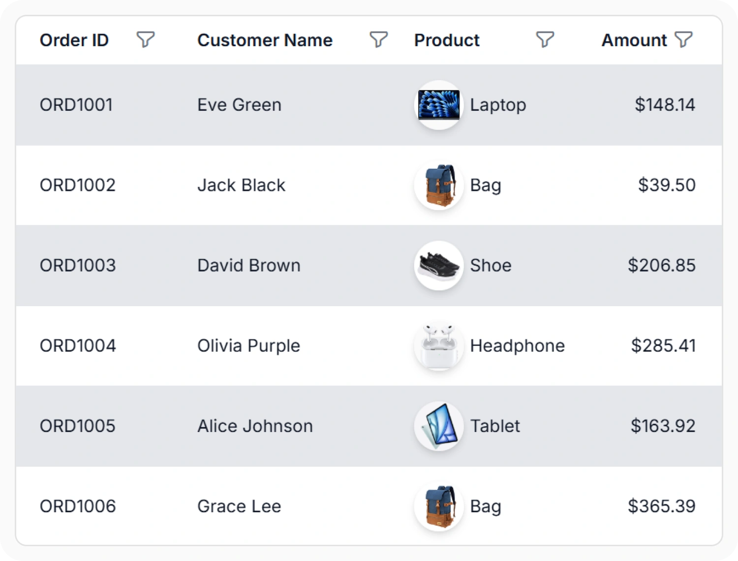 Multiple rows highlighted together in a React Data Grid.