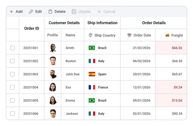 React Data Grid Data binding through REST API and GraphQL.