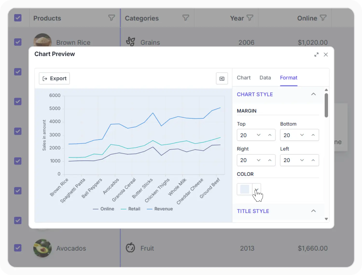 React Data Grid chart integration.