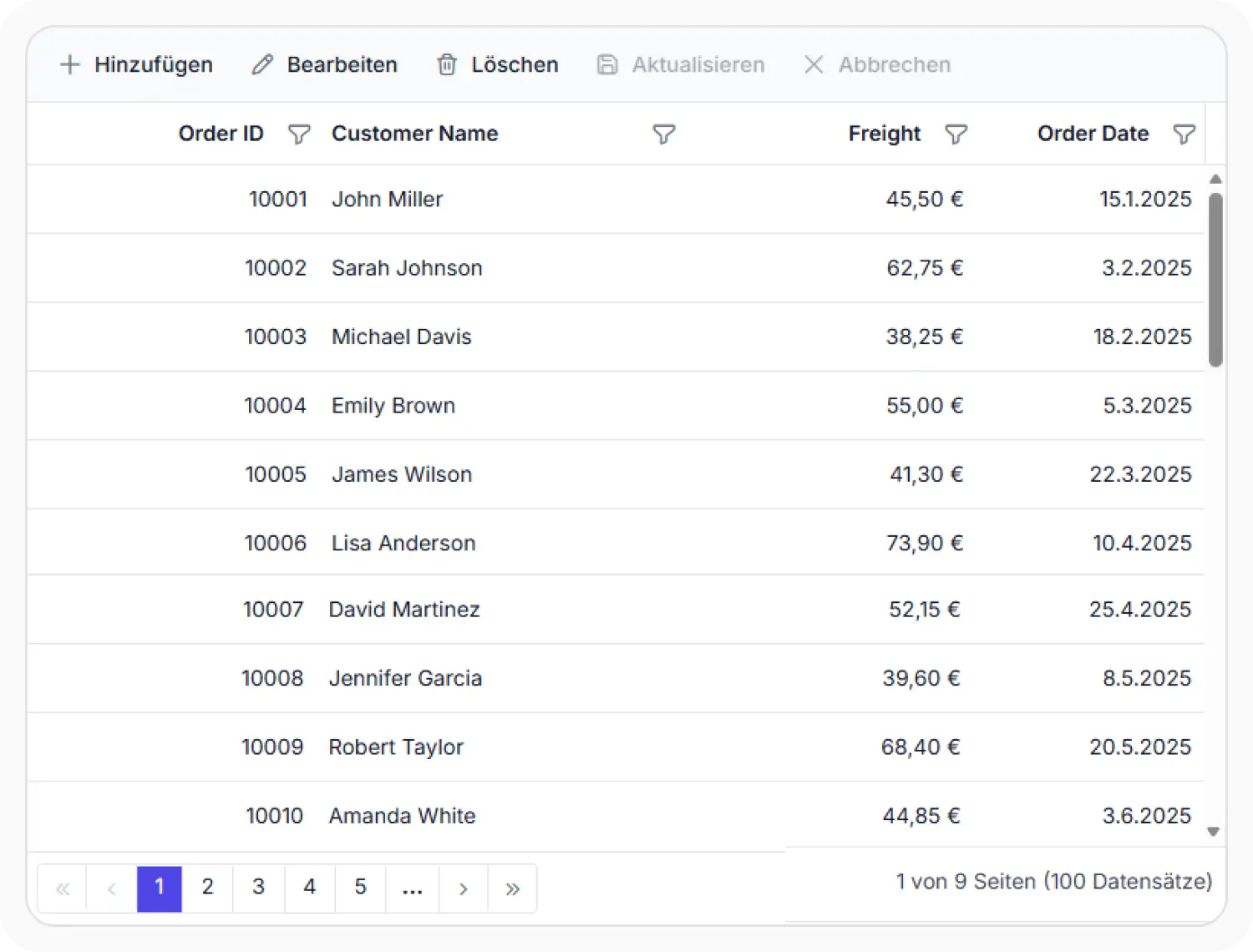 React Data Grid localization.