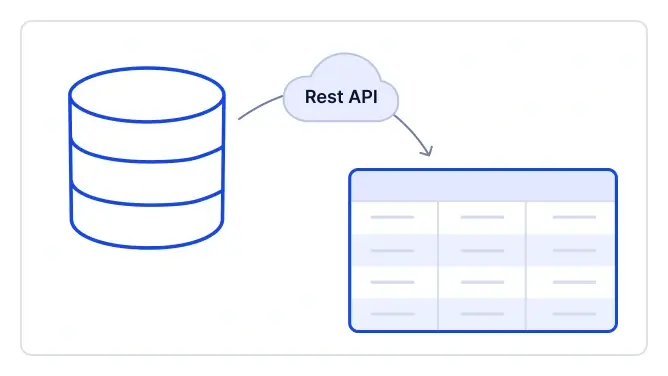 React Data Grid Data binding through REST API and GraphQL.