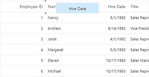 Reorder columns in React Data Grid.