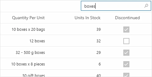 React Data Grid search data.