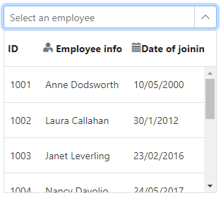 Styling React MultiColumn ComboBox pop-up list with a header template