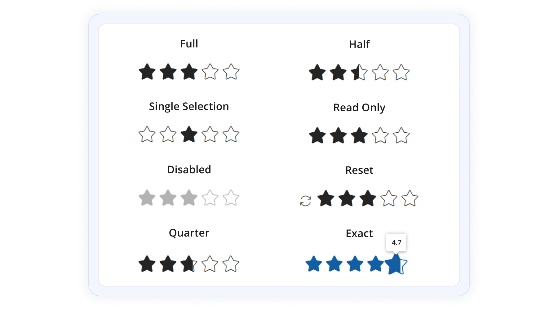 React Rating banner.