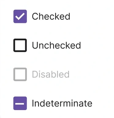 React Checkbox states