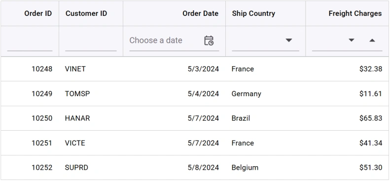 React Data Grid customized filter UI.