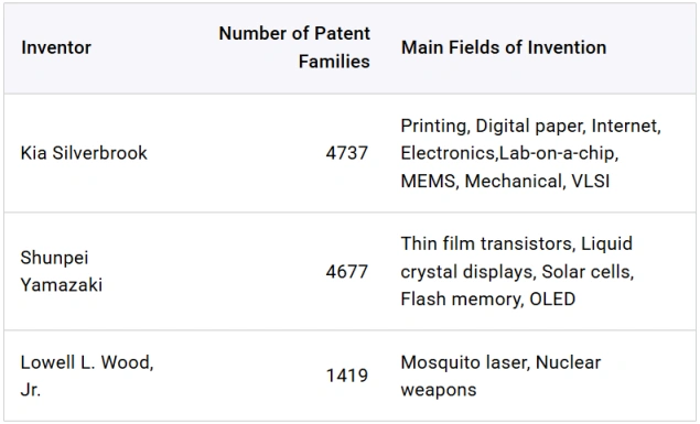 Text wrap using in React Data Grid.