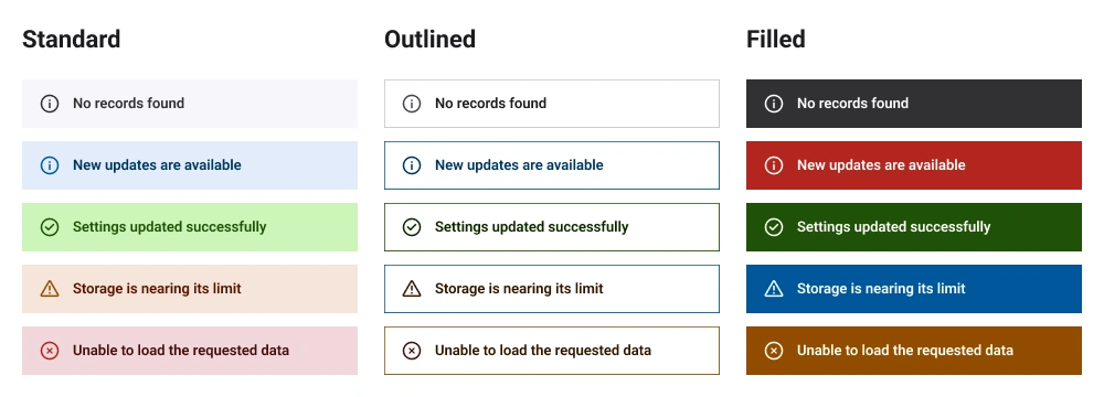 React Message variants