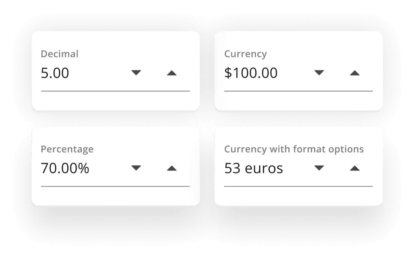 React Numeric TextBox component