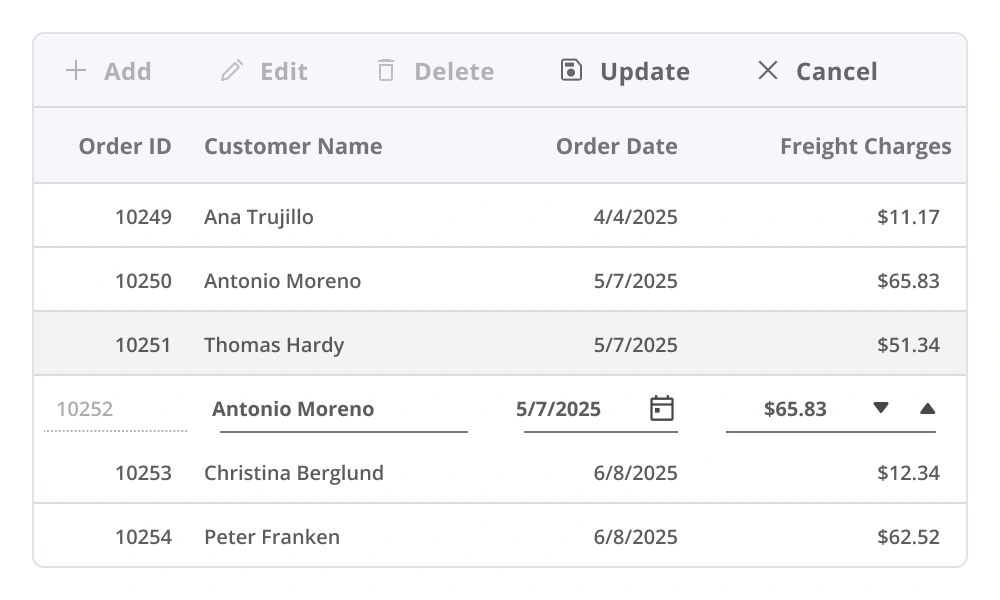 React Data Grid editing.