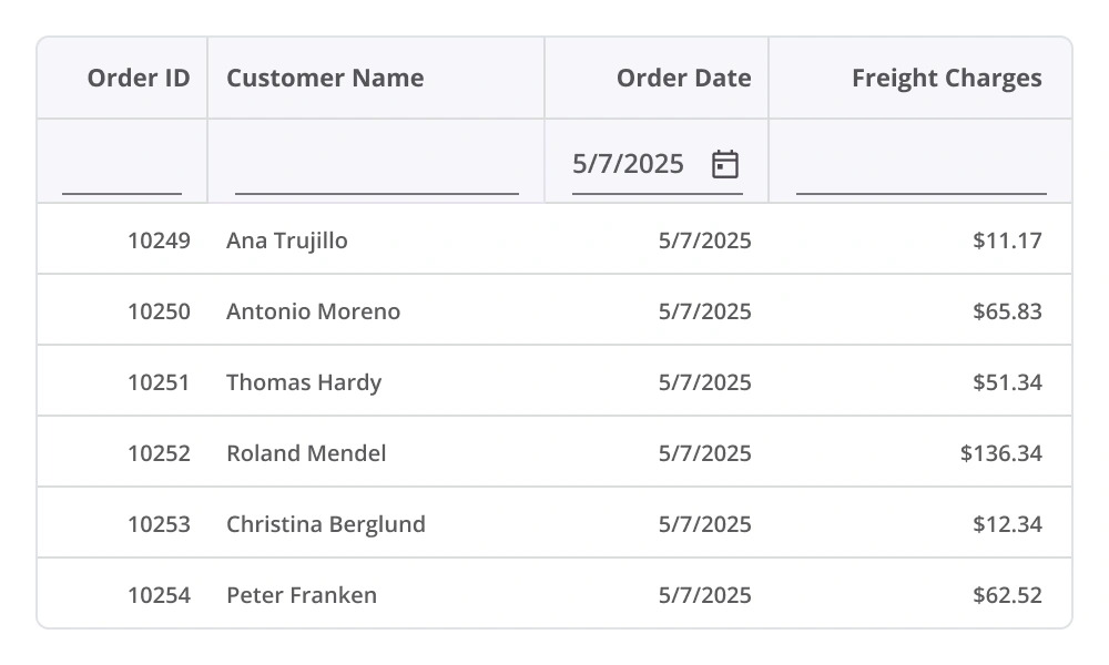 React Data Grid filtering.