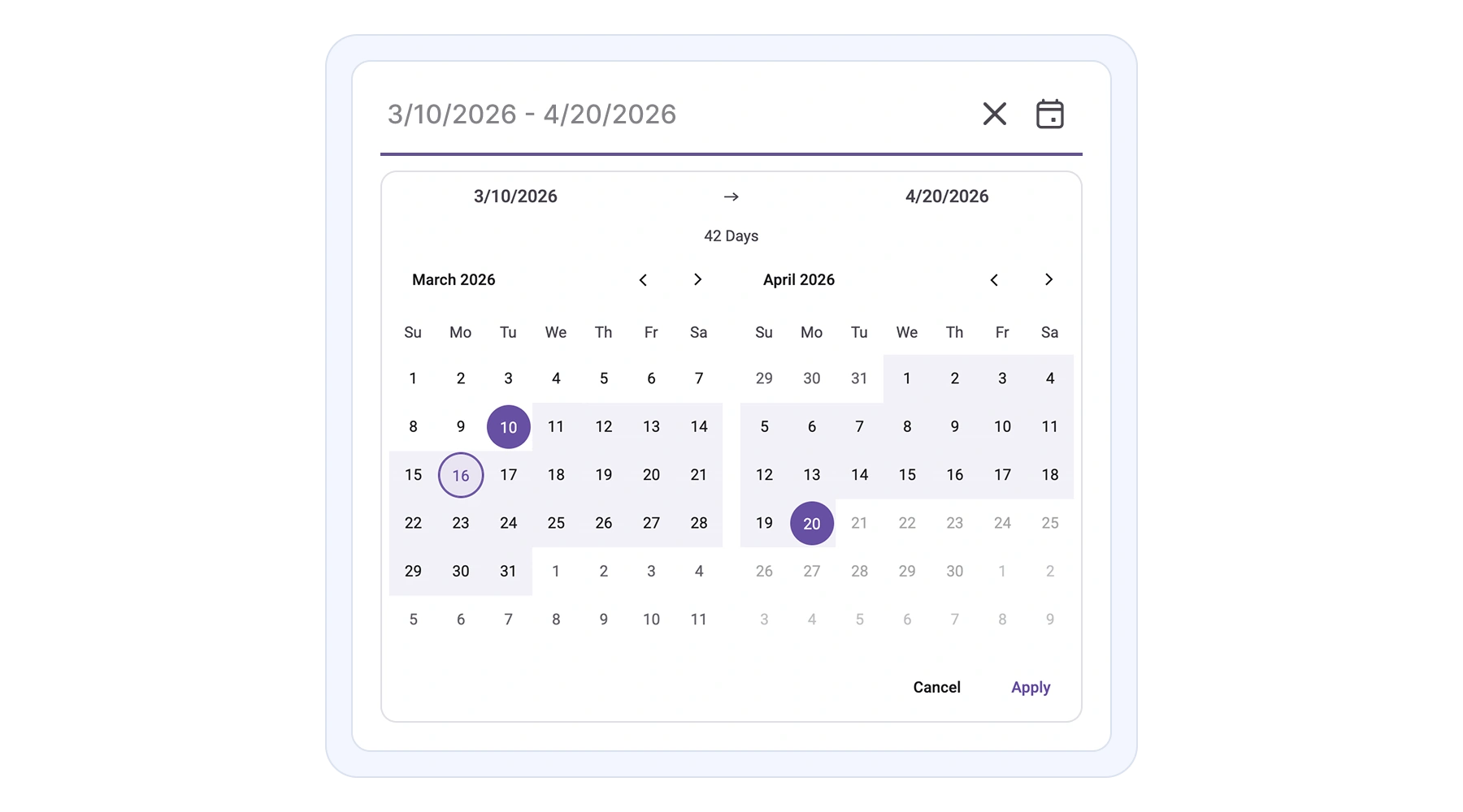 React DateRangePicker component.