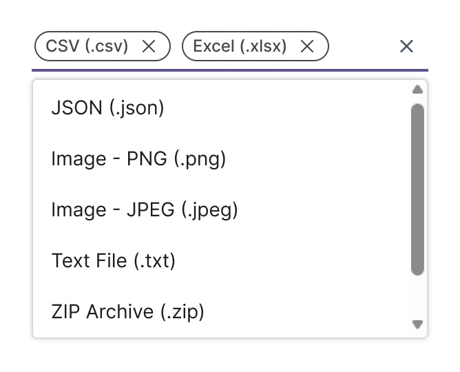 React MultiSelect Dropdown selected items hidden example.