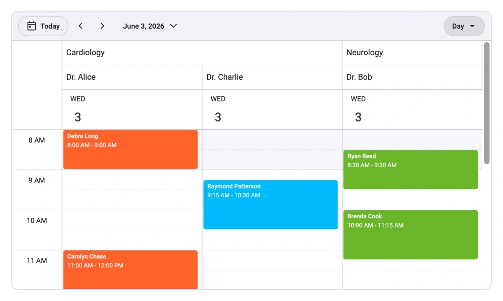 Resource grouping in React Scheduler component.