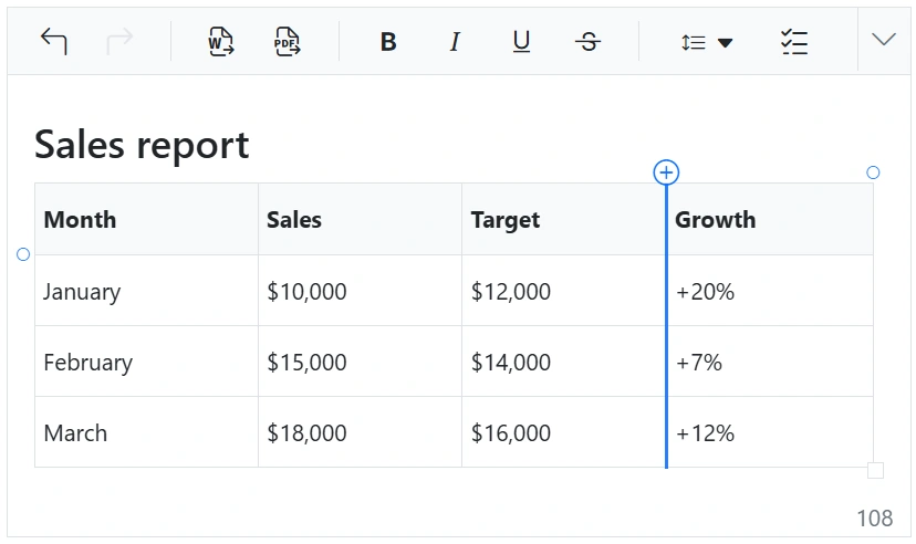 Quick insert for table rows and columns in React WYSIWYG HTML editor.