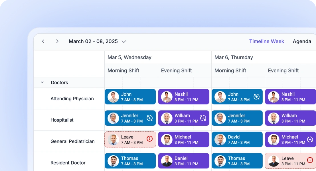 Employee shift and workforce management.