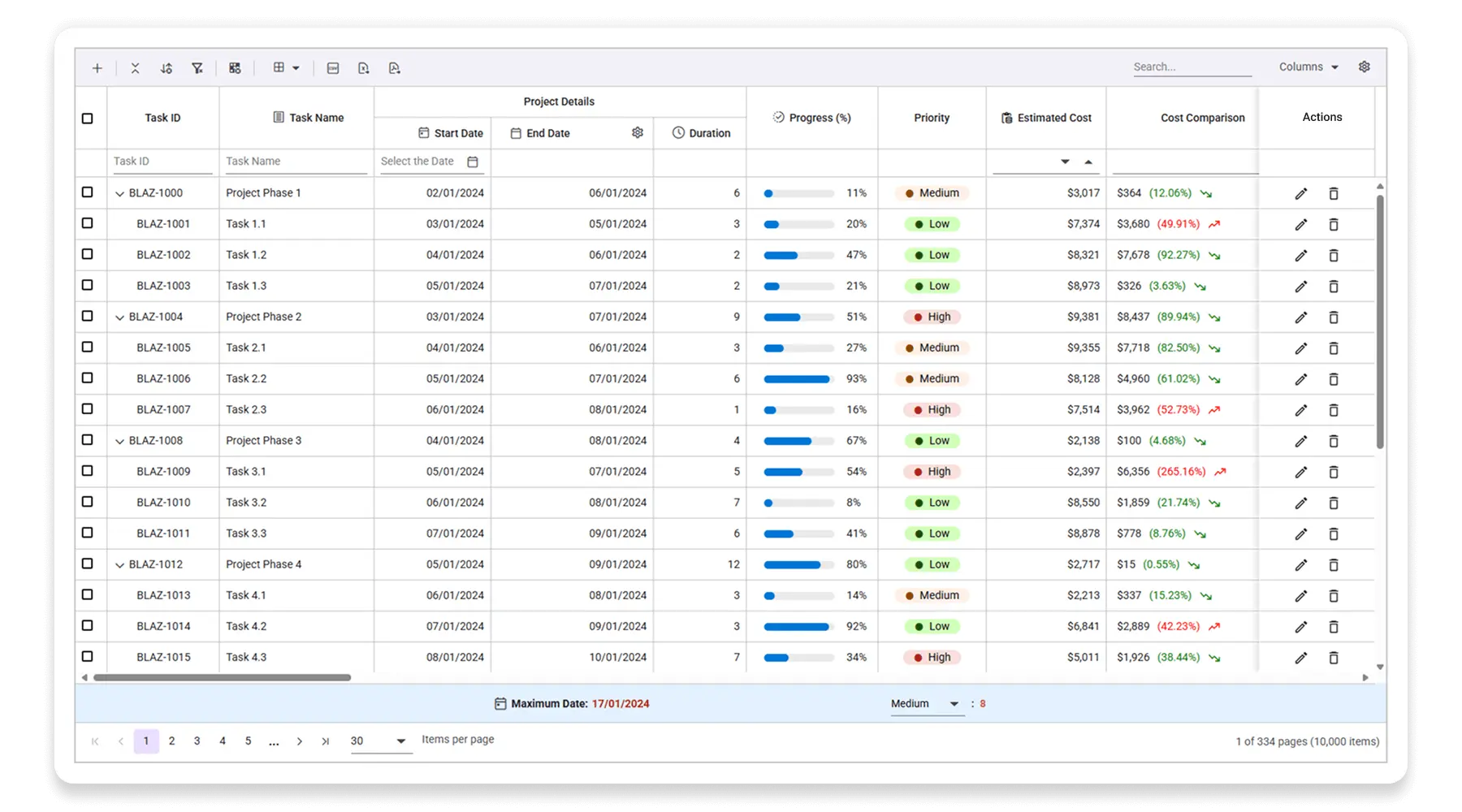React Tree Grid banner.