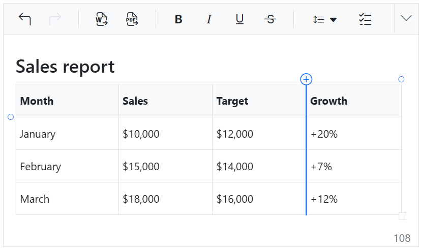 Quick insert for table rows and columns in ASP.NET Core WYSIWYG HTML editor.