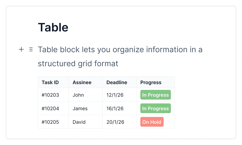 Blazor Block Editor table block