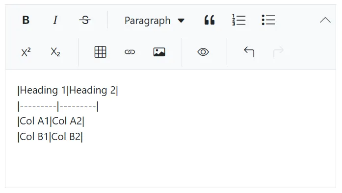Insert table in Blazor RTE Markdown editor mode.