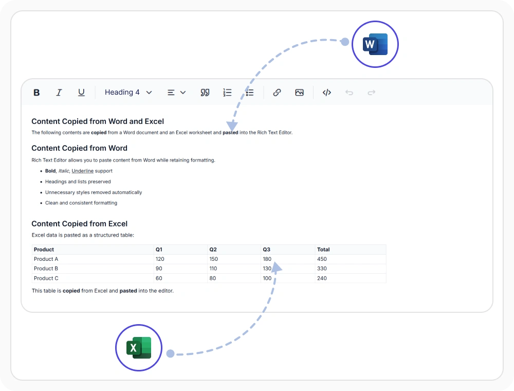 React Rich Text Editor clean format paste