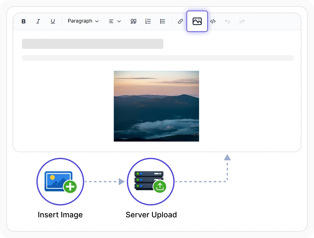React Rich Text Editor flexible image storage
