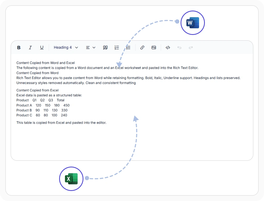 React Rich Text Editor plain text paste