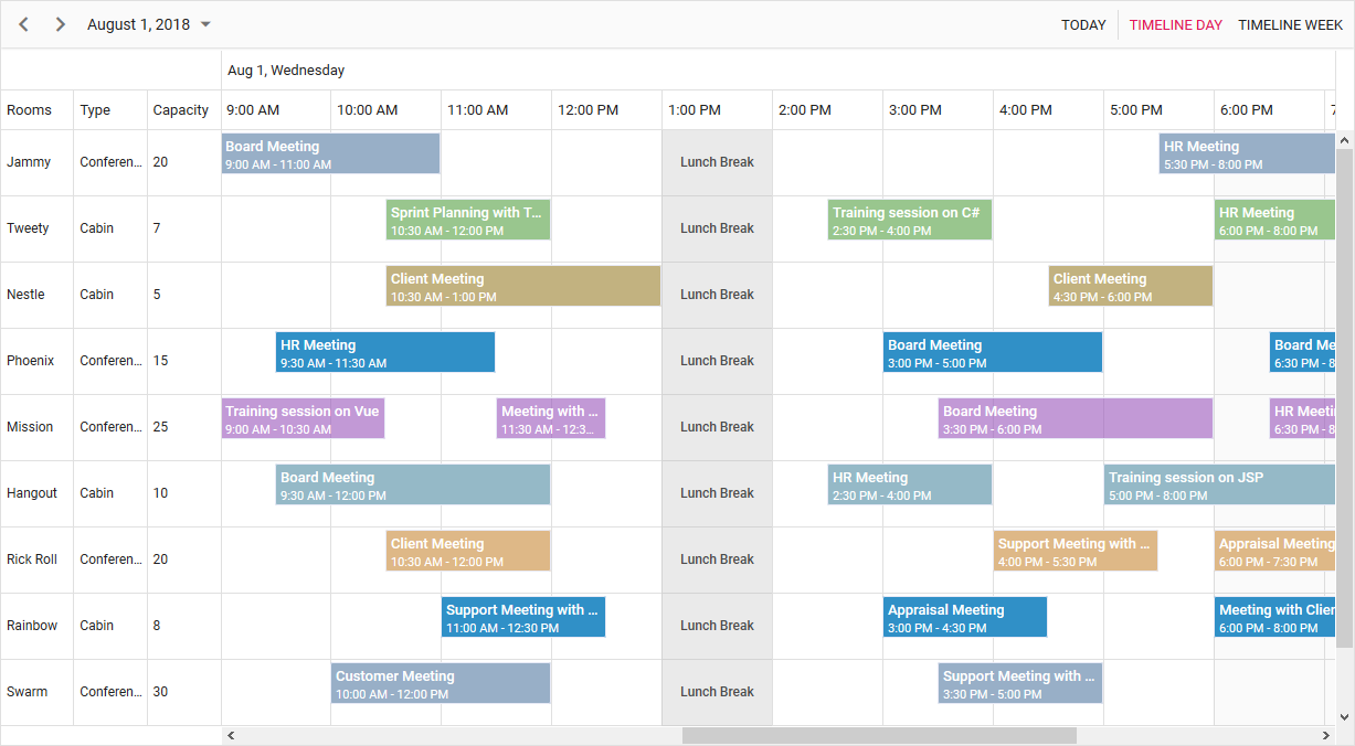 Angular timeline scheduler