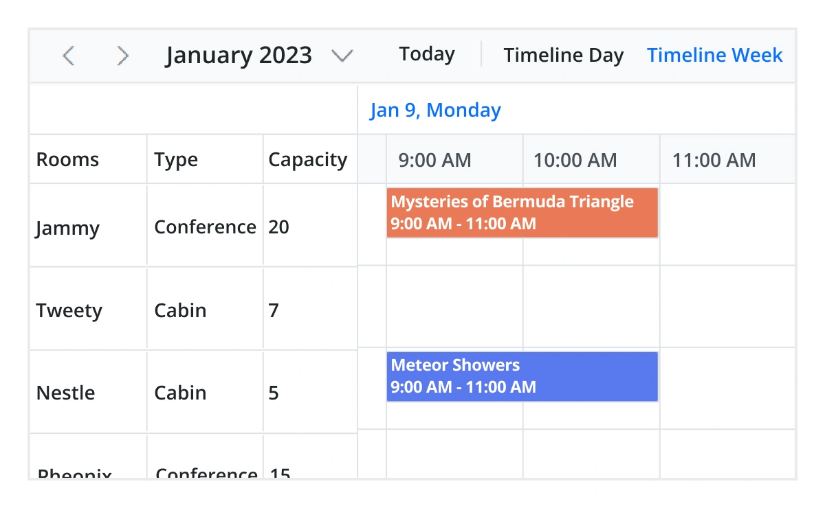 Calendario de eventos del componente Blazor Scheduler utilizado en aplicaciones en tiempo real.
