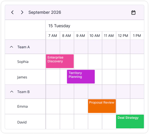 Hierarchical resource view in the .NET MAUI Scheduler.