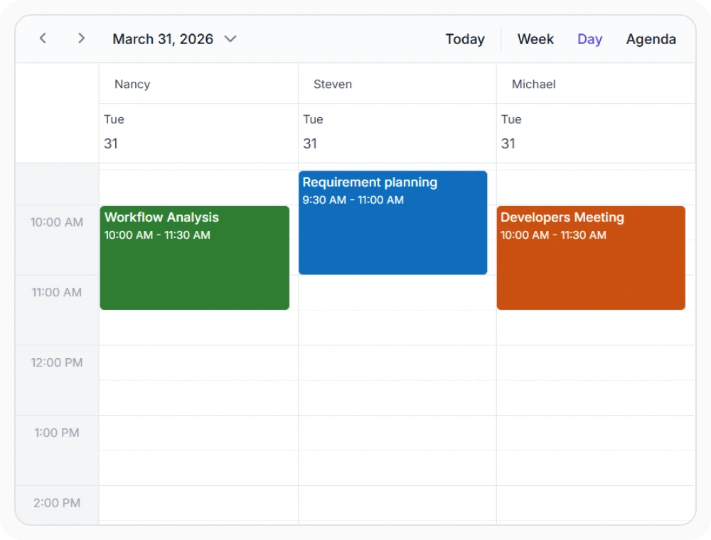 Horizontal grouping in React Schedule