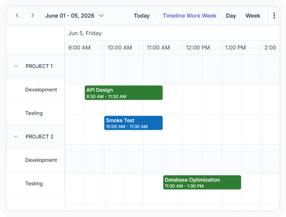 Hierarchical resource grouping in React Scheduler