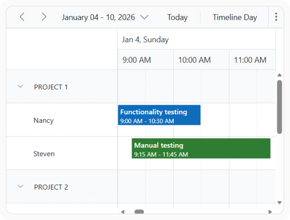 Resource-based scheduling with hierarchical grouping