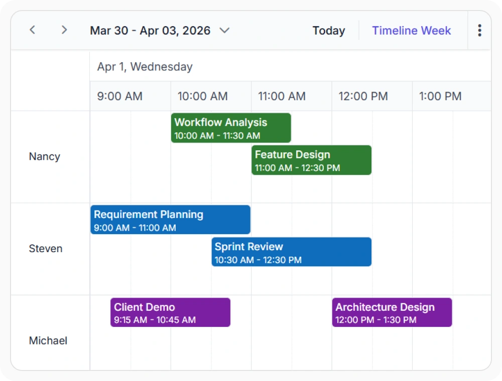 Timeline resource view in React Scheduler