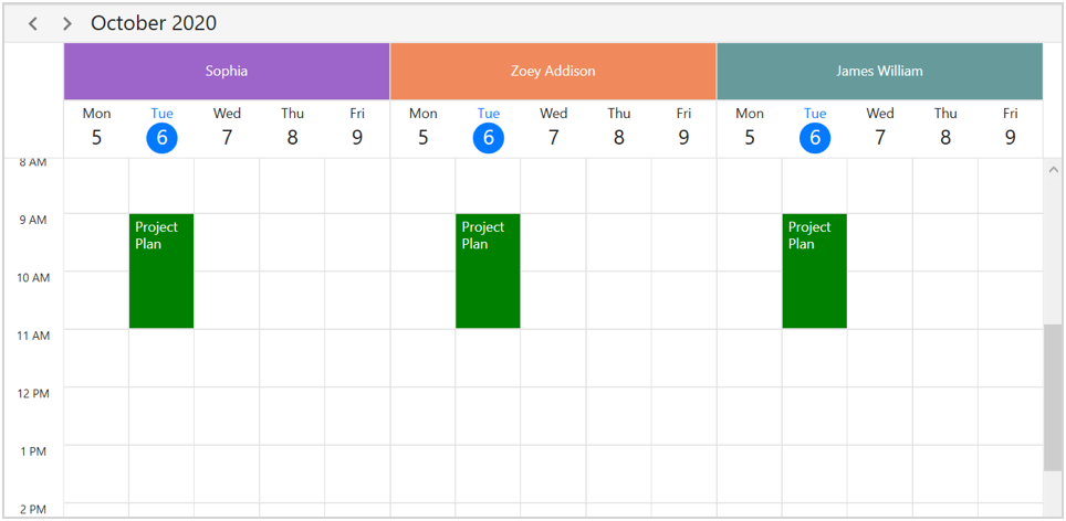 Resource sharing in day view