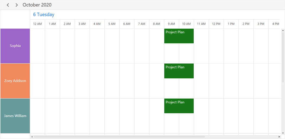Resource sharing in timeline day view