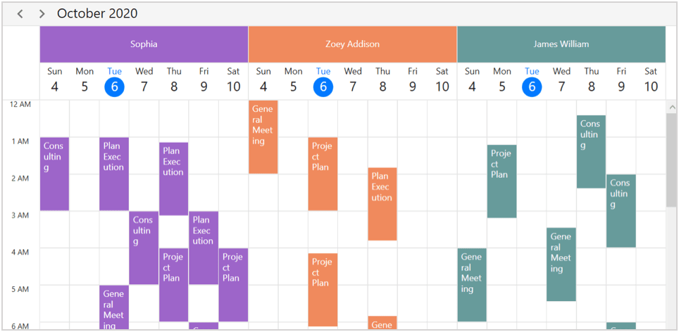 WPF Scheduler Resource Grouping
