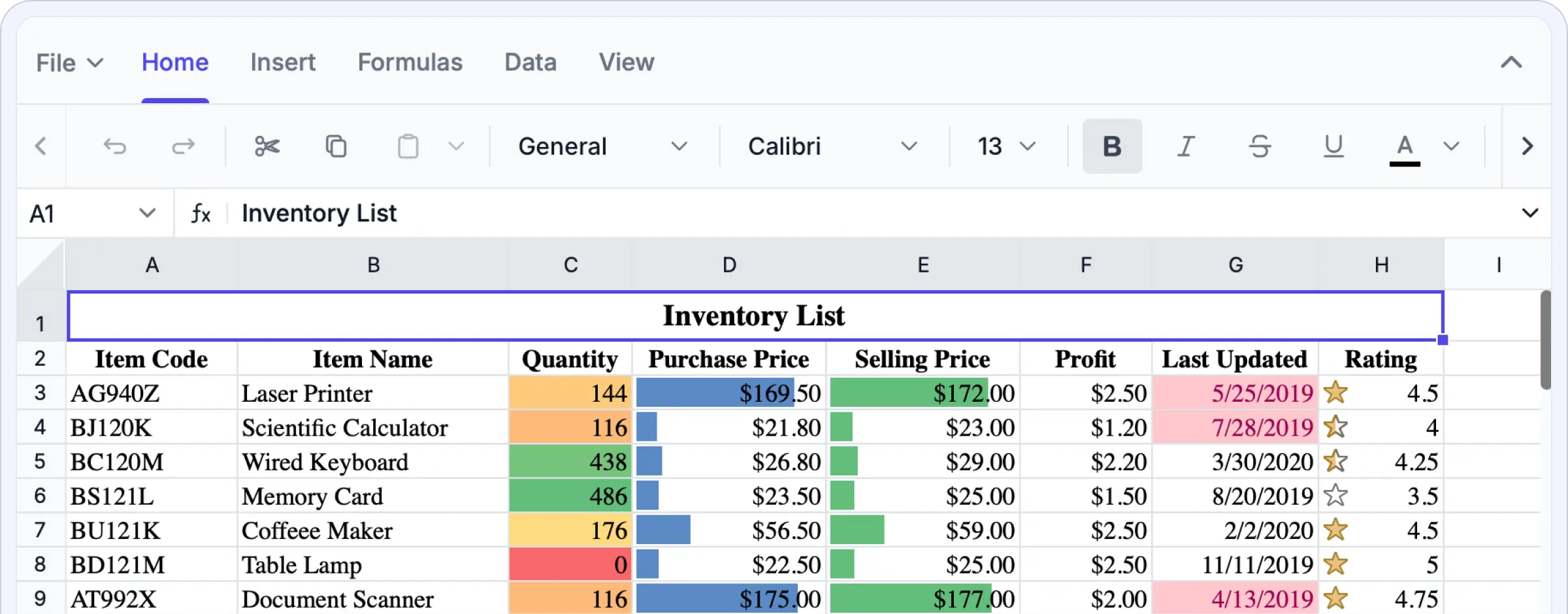 Spreadsheet Editor banner.