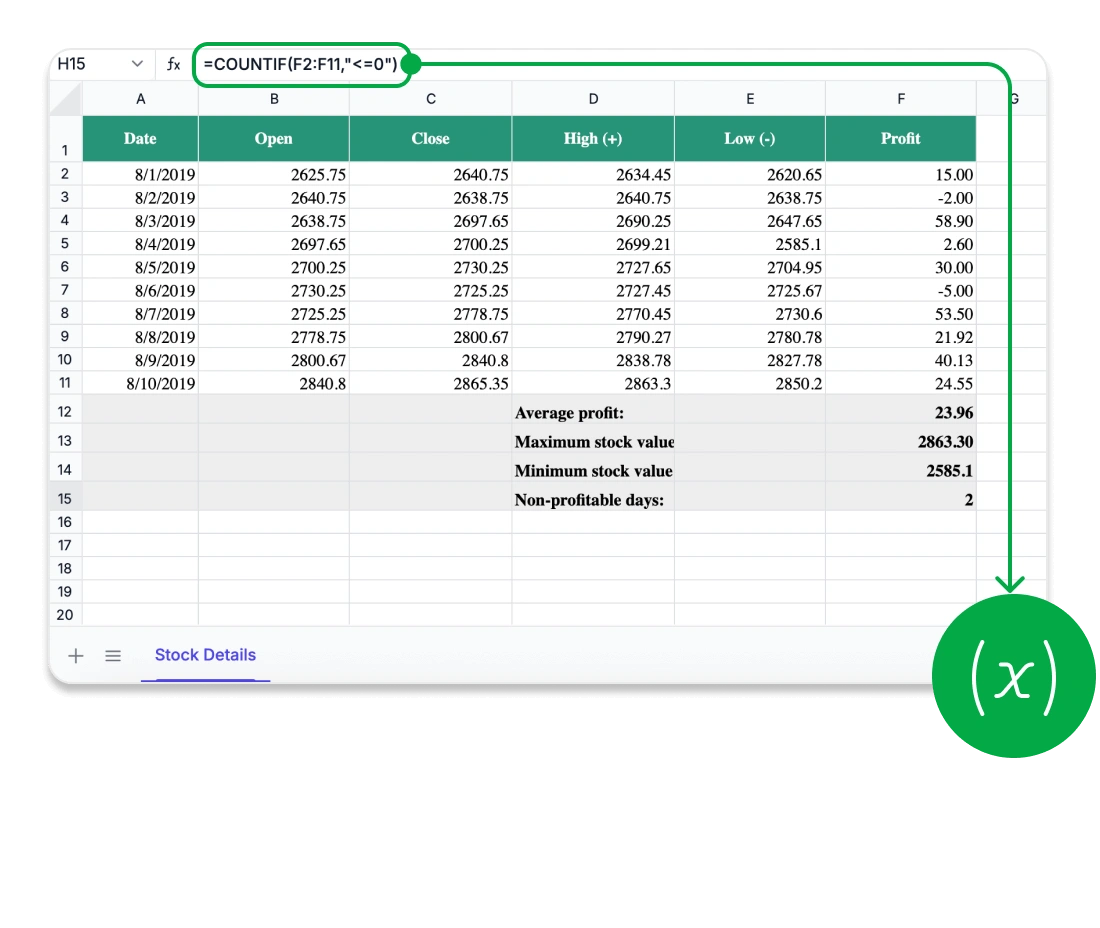 Excel-like Formulas & Real-time Calculation Engine