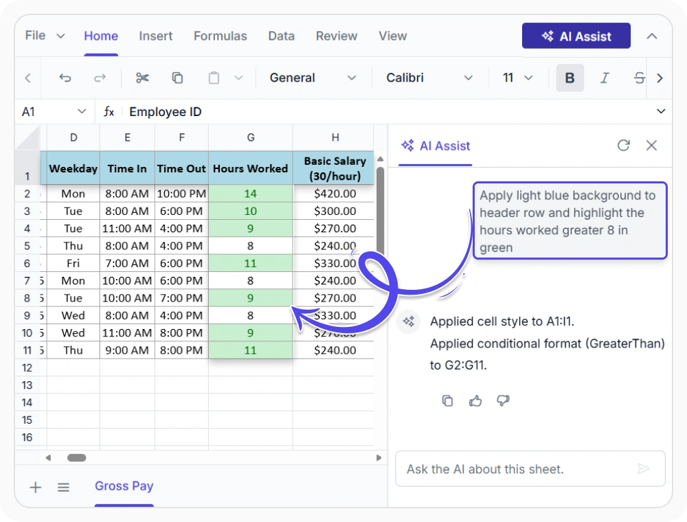 Visualization with AI assist in React Spreadsheet Editor.