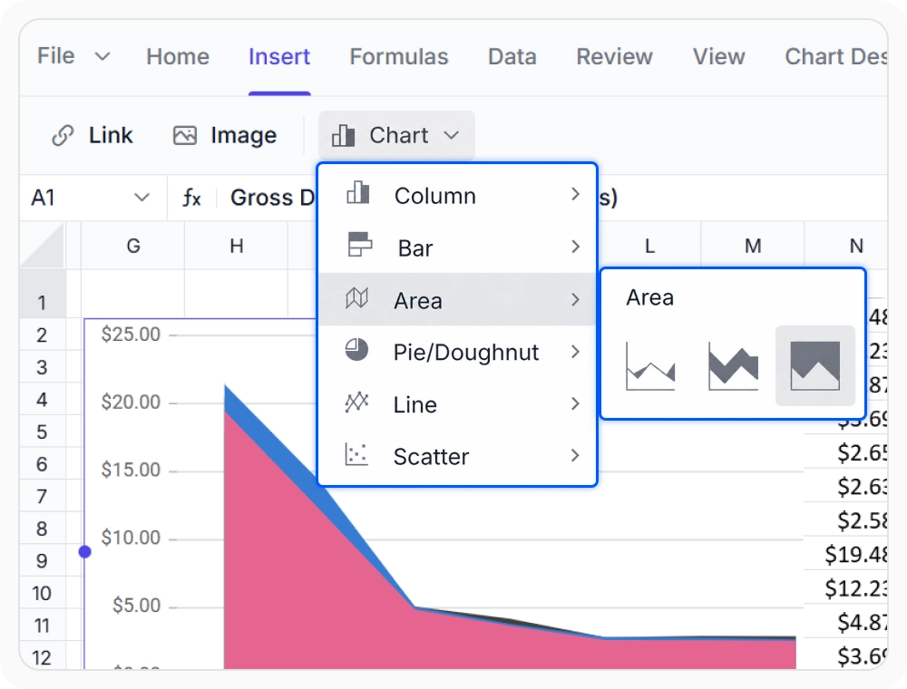 Area chart in React Spreadsheet Editor.