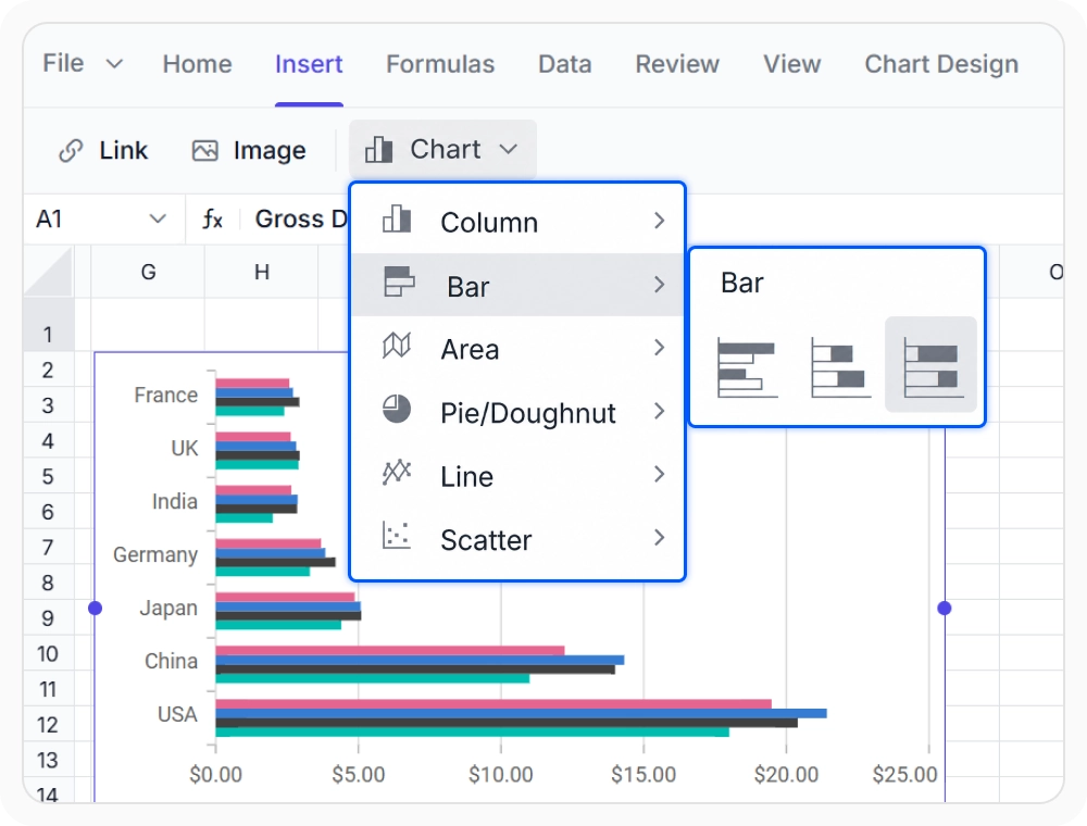 Bar chart in React Spreadsheet Editor.